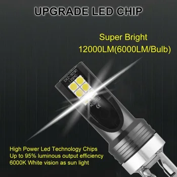 Hot Car H7 LED Fog lights 200W Headlight Bulbs Kit 6000K White Running Light HID-Decoder Fog Bulbs Car Accessories
Hot Car H7 LED Fog lights 200W Headlight Bulbs Kit 6000K White Running Light HID-Decoder Fog Bulbs Car Accessories