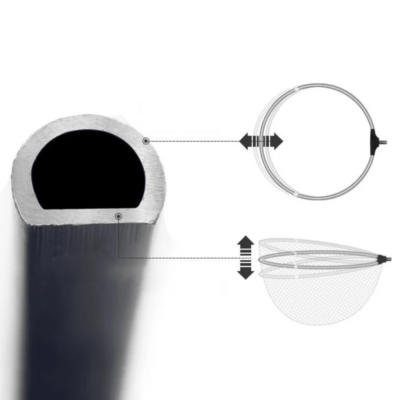 Aluminum Alloy Fishing Net Head Frame Landing Net Removable Hand Net Anti-hook Fish Mesh Net Head Fishing Accessories
Aluminum Alloy Fishing Net Head Frame Landing Net Removable Hand Net Anti-hook Fish Mesh Net Head Fishing Accessories