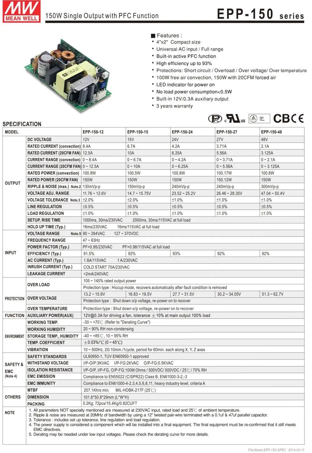 EPP-150 Series-2