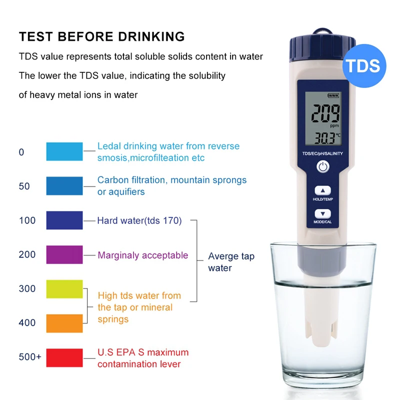 5 in 1 Water quality tester Solubility Salinity Temperature Meter Digital 
5 in 1 Water quality tester Solubility Salinity Temperature Meter Digital