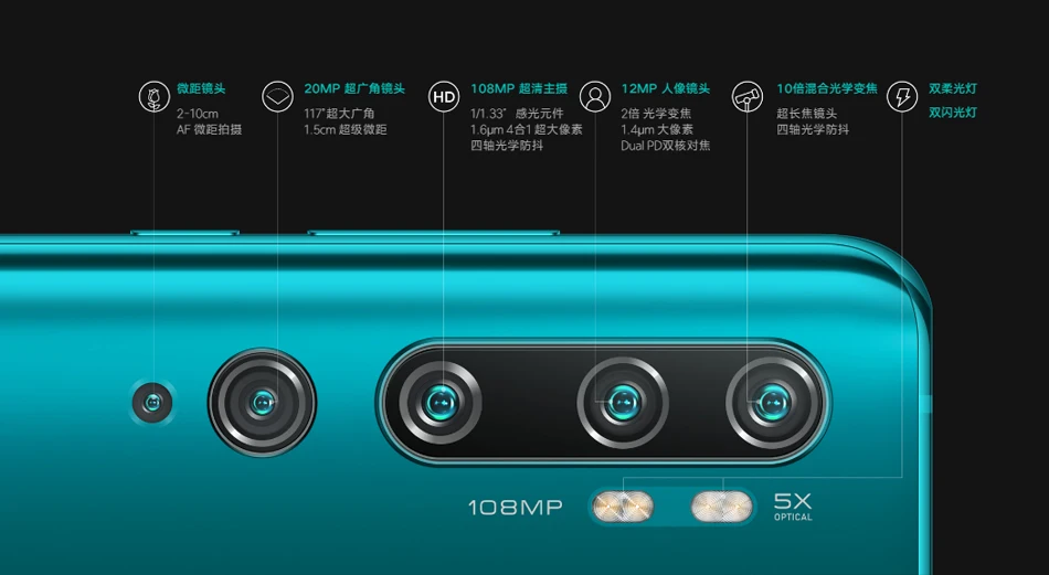 Redmi Mi Note 10 Камера