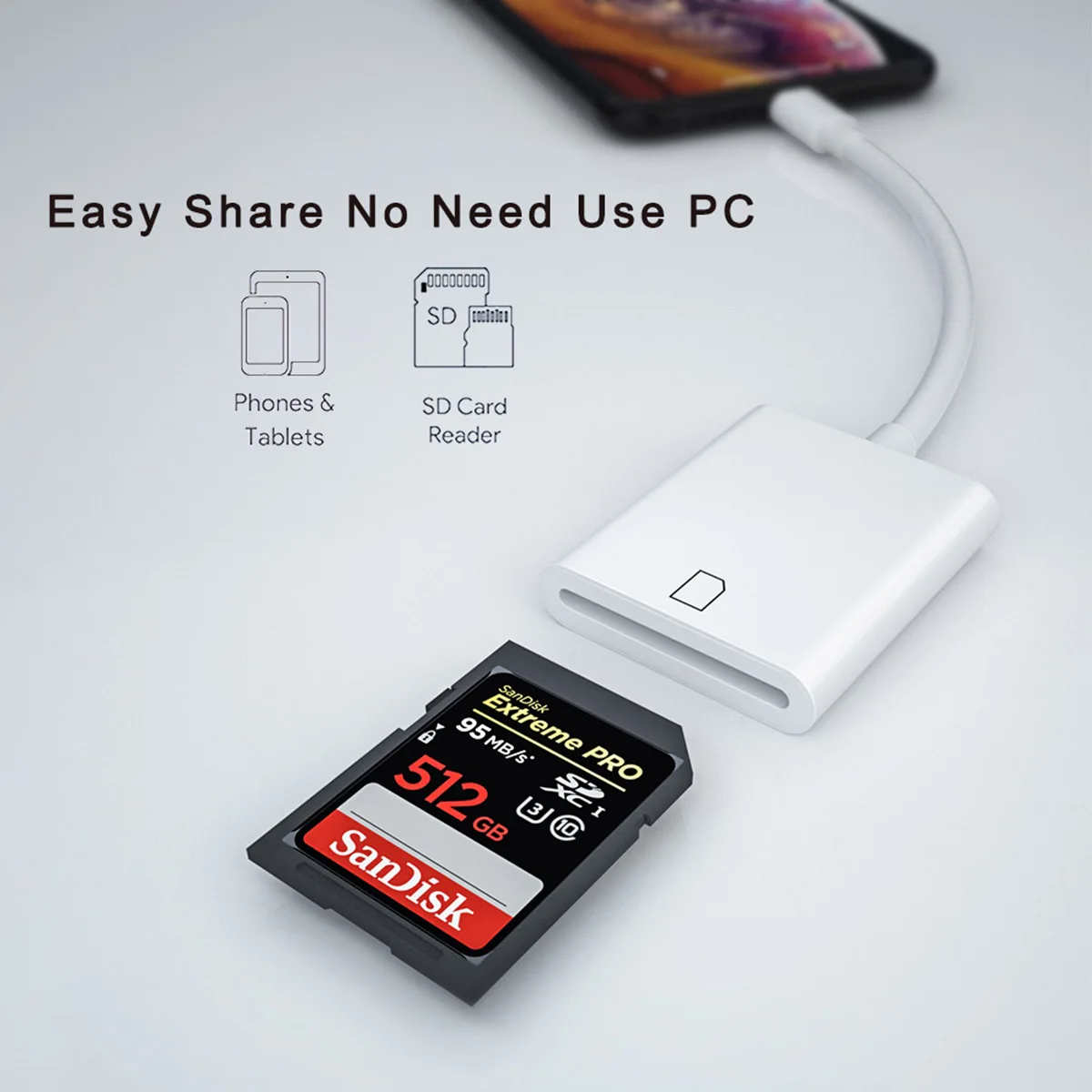 For Lightning to SD Camera Card Reader Adapter Compatible OTG Data Cable Digital Kit for iphone X XR XS Max 8 7 6 iPad Pro IOS
For Lightning to SD Camera Card Reader Adapter Compatible OTG Data Cable Digital Kit for iphone X XR XS Max 8 7 6 iPad Pro IOS