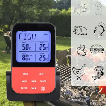 1x Celsius Cooking Thermometer Wireless Oven Candy Meat Grill Remote Food 7 Inch Food Grade Stainless Steel Probe
1x Celsius Cooking Thermometer Wireless Oven Candy Meat Grill Remote Food 7 Inch Food Grade Stainless Steel Probe