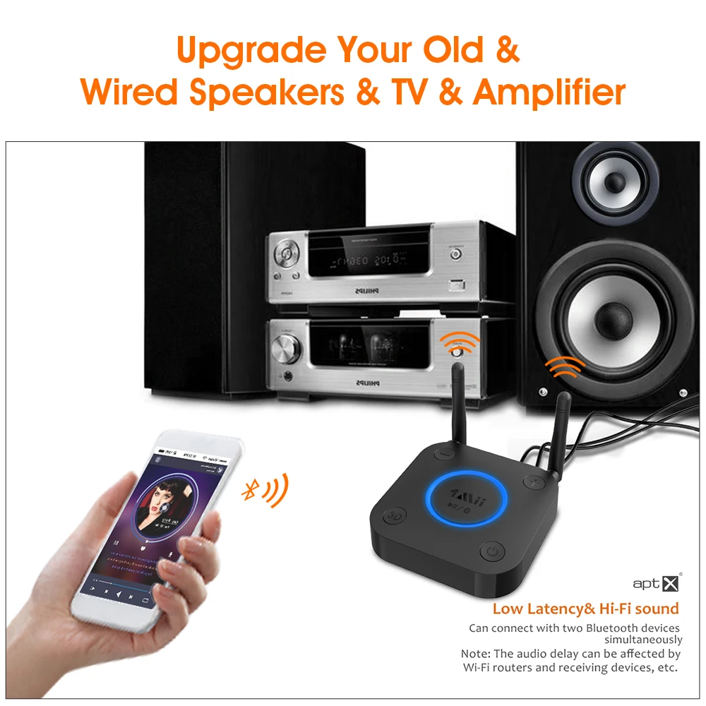 1Mii B06 Pro Bluetooth 5 0 аудио приемник aptX LL 3D музыка коаксиальный/оптический/2RCA/3 мм Aux