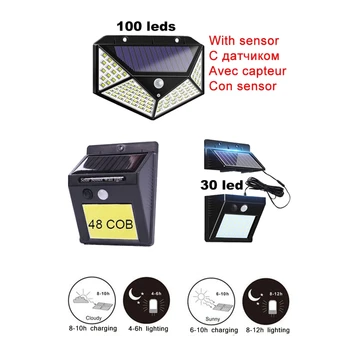 Outdoor Garden Fence light Solar Power LED Solar Wall lamp Night Light-Sensitive Security Gate Porch Path Patio Fence lighting i
Outdoor Garden Fence light Solar Power LED Solar Wall lamp Night Light-Sensitive Security Gate Porch Path Patio Fence lighting i