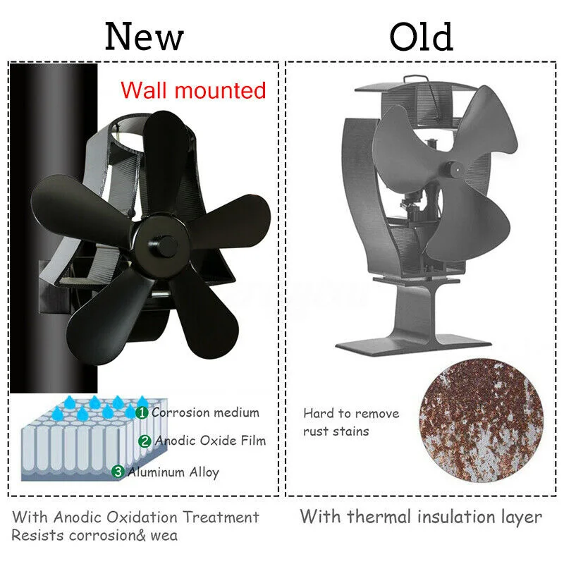 Wall Mount Stove Fan Powered Heat Distribution Circulation Hot Temperature Home Living Room Fireplace Parts
Wall Mount Stove Fan Powered Heat Distribution Circulation Hot Temperature Home Living Room Fireplace Parts