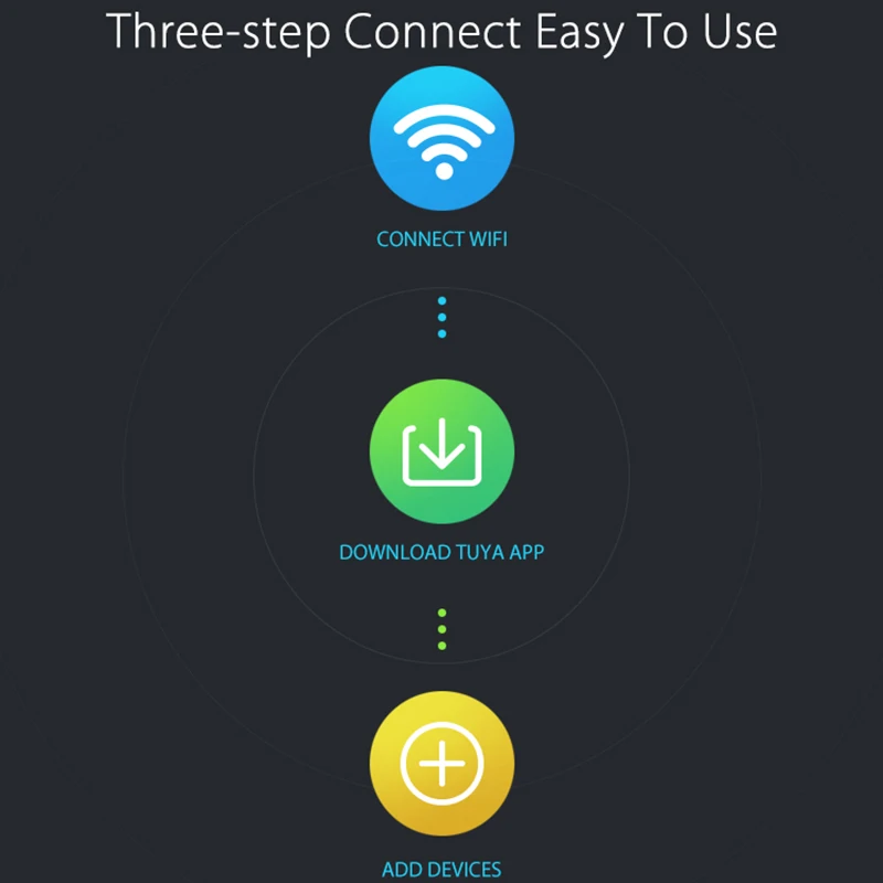 Intelligent Wireless Door Window Sensor Wifi Series for Smart Home Security OUJ99
