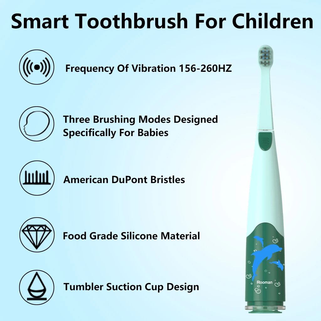 Rooman Electric Toothbrush Kids Waterproof Cartoon Tooth Brush 3 Gears with Replacement 2 Heads for Children Oral Cleaning
Rooman Electric Toothbrush Kids Waterproof Cartoon Tooth Brush 3 Gears with Replacement 2 Heads for Children Oral Cleaning