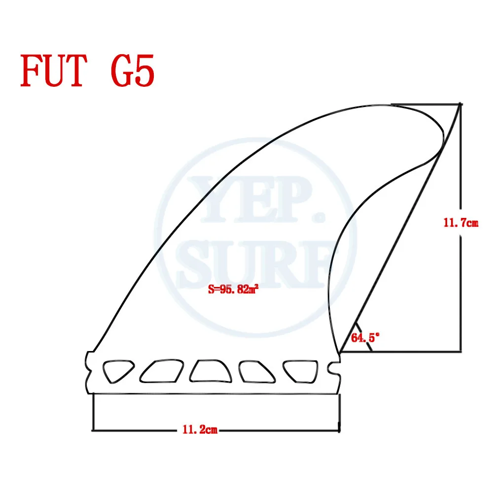 FUT G5