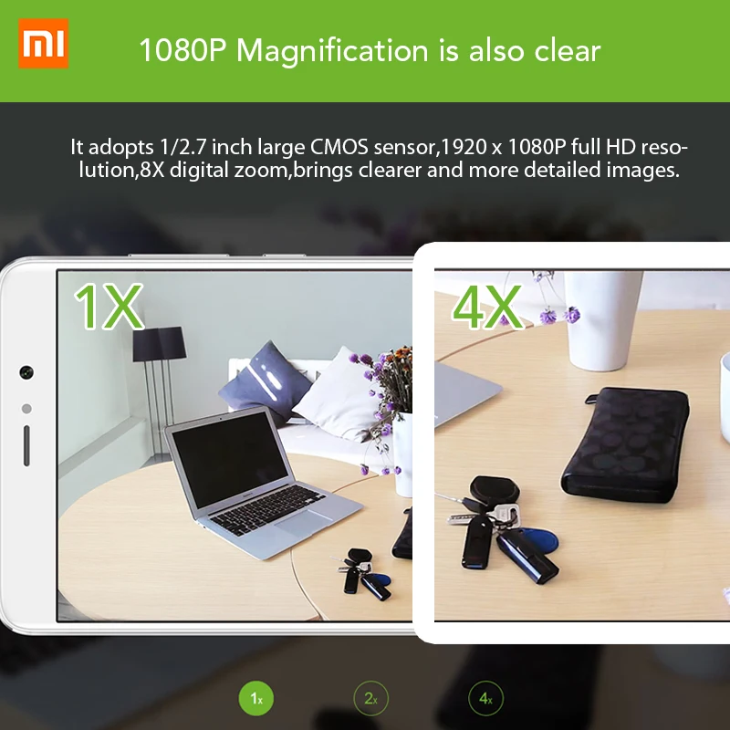 Оригинальный Mijia Xiaofang 110 градусов F2.0 8X 1080P цифровой зум смарт камера IP WIFI