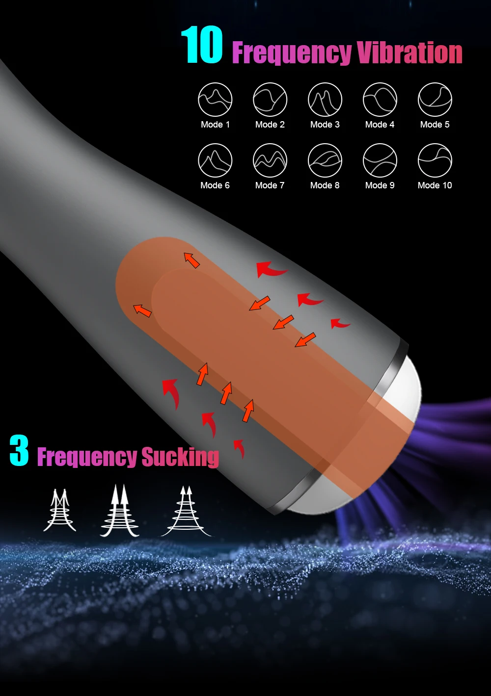 Мастурбатор Сосания
