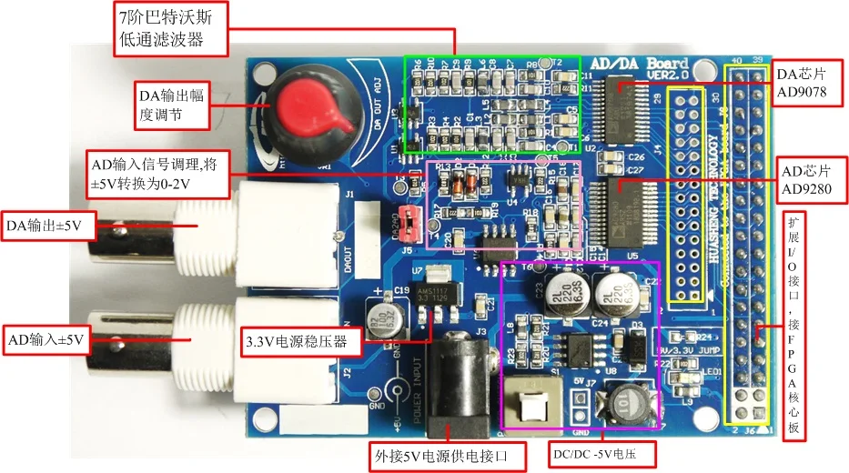 High-speed AD/DA Data Acquisition DDS VER20 Expansion Board AD9708 AD9280 AD Development Board
High-speed AD/DA Data Acquisition DDS VER20 Expansion Board AD9708 AD9280 AD Development Board