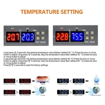 1Pcs 12V/24V/220V STC-3028 Temperature Controller Thermostat STC-1000 Controller Control Hygrometer Thermometer Humidity D9B6
1Pcs 12V/24V/220V STC-3028 Temperature Controller Thermostat STC-1000 Controller Control Hygrometer Thermometer Humidity D9B6