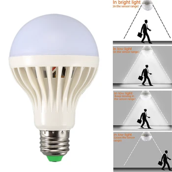E27 AC 220V 9W LED Sound Voice Control Sensor Light Globe Bulb Lamp White Staircase Lighting Night Light Dropshipping TSLM1
E27 AC 220V 9W LED Sound Voice Control Sensor Light Globe Bulb Lamp White Staircase Lighting Night Light Dropshipping TSLM1