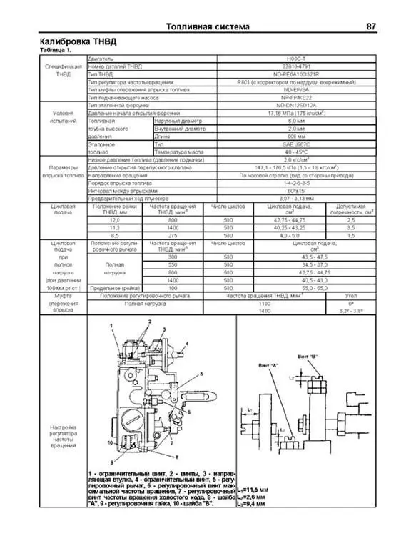 Руководство по ремонту и эксплуатации двигателей HINO H06C / H07C H07D EH700 EP100. ISBN: 978 5 88850 380