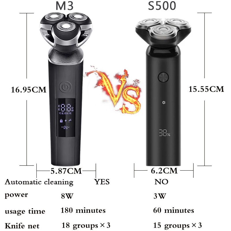 Электробритва Xiaomi Msn M3