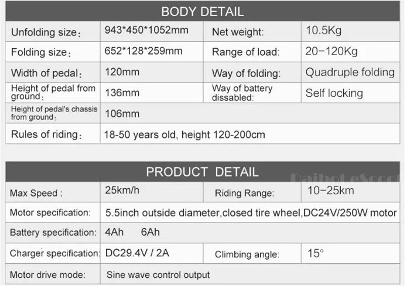 HX X6 Mini Electric Skateboard Two Wheel With Bluetooth Speaker Motor 200W 24V Portable Foldable Electric Bike For Adults (8)