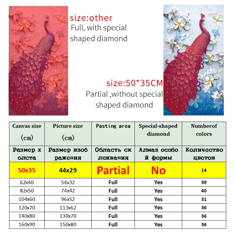 Meian 5D набор алмазных картин особой формы Павлин животное мозаика Dotz вышивка