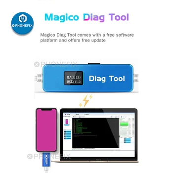 Magico Diag DFU Enter Purple Screen Mode for iPhone SE-X and iPad Replace Hard Drive Chip Unpack WiFi Data Without NAND Removal
Magico Diag DFU Enter Purple Screen Mode for iPhone SE-X and iPad Replace Hard Drive Chip Unpack WiFi Data Without NAND Removal
