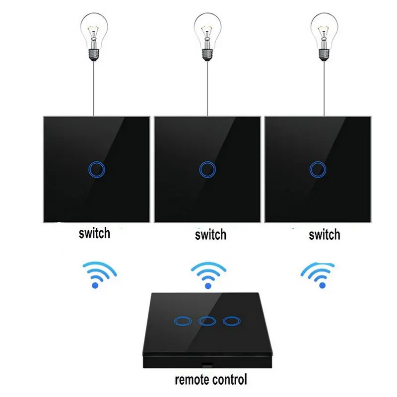 wall touch switch wireless RF 433MHZ Switch panel Shape remote control transmitter for smart switch
wall touch switch wireless RF 433MHZ Switch panel Shape remote control transmitter for smart switch