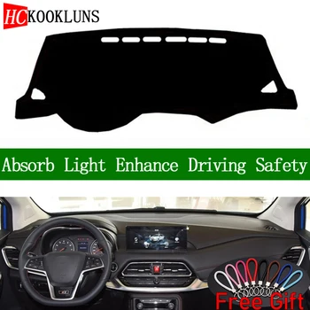 For JAC REFINE R3 2018 2019 Dashboard Cover Sun Shade Dash Mat Pad Carpet Car Stickers Interior Accessories
For JAC REFINE R3 2018 2019 Dashboard Cover Sun Shade Dash Mat Pad Carpet Car Stickers Interior Accessories