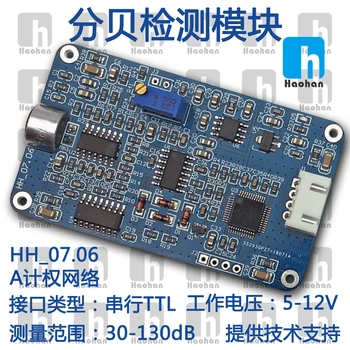 Dust system environmental noise detection module sound sensor module serial TTL interface Modbus Protocol
Dust system environmental noise detection module sound sensor module serial TTL interface Modbus Protocol
