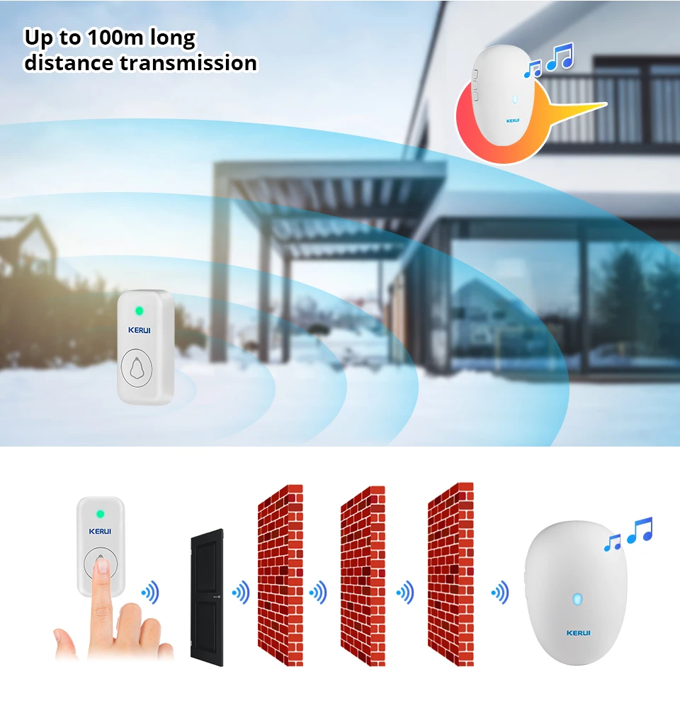 Wireless Door Bell