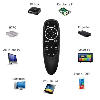 G10s Fly Air Mouse Mini Remote Control G10 Wireless 2.4GHz For Android Tv Box With Voice Control For Gyro Sensing Game
G10s Fly Air Mouse Mini Remote Control G10 Wireless 2.4GHz For Android Tv Box With Voice Control For Gyro Sensing Game