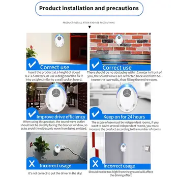 Ultrasonic Insect Ultrasonic Pest Repeller Effective Electronic Mosquito Repellent Pest Repeller Plug in Rodent
Ultrasonic Insect Ultrasonic Pest Repeller Effective Electronic Mosquito Repellent Pest Repeller Plug in Rodent