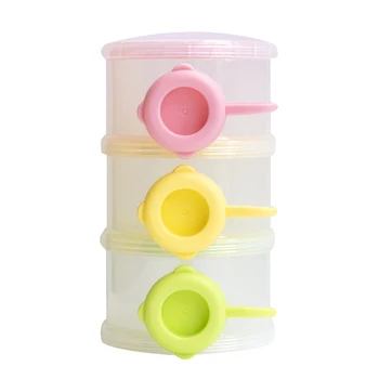Snack Food Containers 3 Layers Stackable Storage Box Colorful Portable Large Capacity Side Opening Baby Milk Powder Dispenser
Snack Food Containers 3 Layers Stackable Storage Box Colorful Portable Large Capacity Side Opening Baby Milk Powder Dispenser