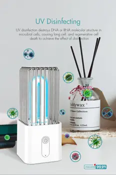 Desktop ultraviolet sterilization lamp portable household 360-degree dead angle deodorization sterilization lamp
Desktop ultraviolet sterilization lamp portable household 360-degree dead angle deodorization sterilization lamp