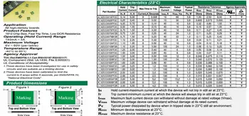 0ZCJ0012FF2E 0ZCF0050FF2C 0ZCF0250FF2C 0ZCD0185FF2C 0ZCF0100AF2A 0ZCC0075AF2B 0ZCJ0110FF2E 0ZCJ0020FF2E 0ZCC0150BF2C
0ZCJ0012FF2E 0ZCF0050FF2C 0ZCF0250FF2C 0ZCD0185FF2C 0ZCF0100AF2A 0ZCC0075AF2B 0ZCJ0110FF2E 0ZCJ0020FF2E 0ZCC0150BF2C