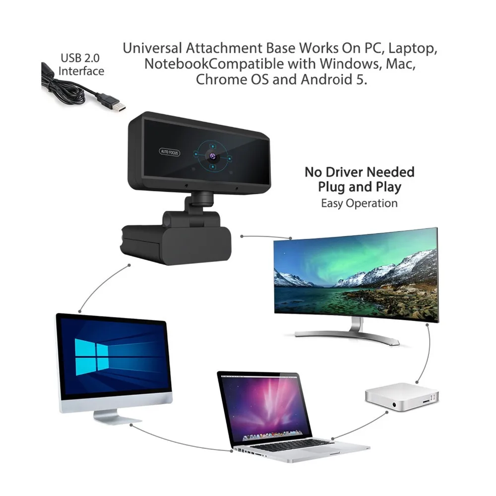 HXSJ HD 1080P Webcam Built-in Microphone Auto Focus High-end Video Call Computer Peripheral Web Camera for PC Laptop HXSJ HD 1080P Webcam Built-in Microphone Auto Focus High-end Video Call Computer Peripheral Web Camera for PC Laptop