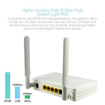 Four-port EPON ONU Terminal With 1G3F+WIFI+POTS Voice Apply To FTTH Mode Mini Fiber Optic Modem Router Firmware
Four-port EPON ONU Terminal With 1G3F+WIFI+POTS Voice Apply To FTTH Mode Mini Fiber Optic Modem Router Firmware