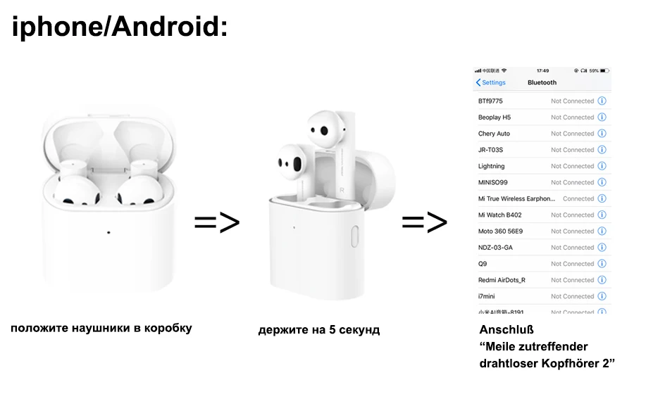 Сравнение Tws Наушников Xiaomi