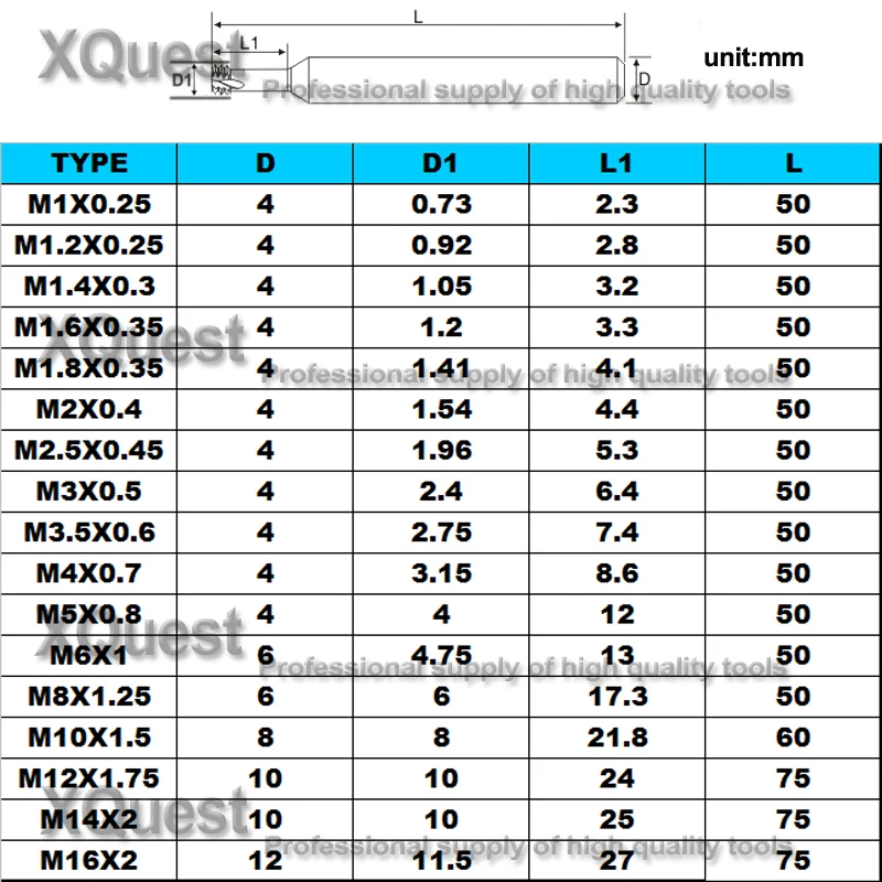 螺纹铣刀三规格
