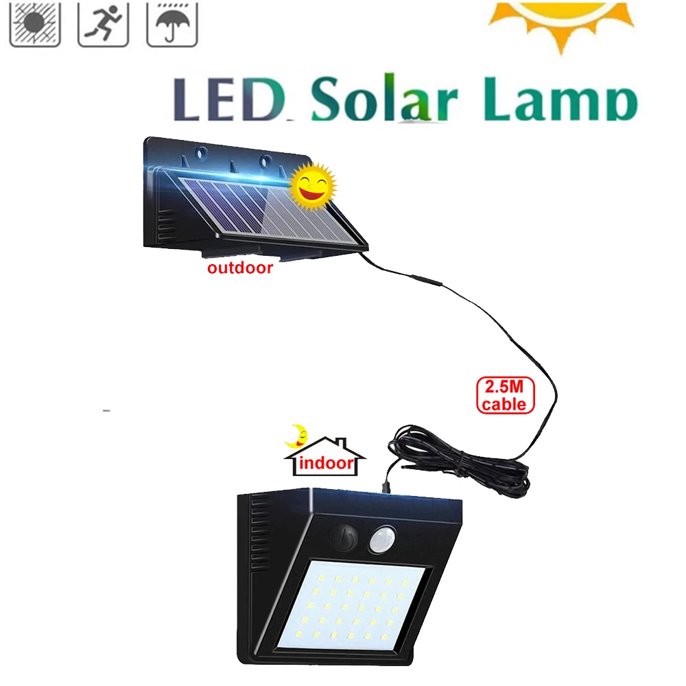 1/4pcs Solar Lights Outdoor 30 LED Waterproof Motion Sensor Security Light Detachable Design Wall for Driveway Garden indo | Лампы и