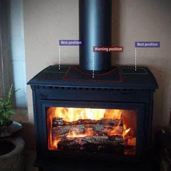 New Thermal Power Fireplace Fan Heat Powered Wood Stove Fan Log Wood Burner Ecofan Four-leaf Fans Heat Energy Stove Fan
New Thermal Power Fireplace Fan Heat Powered Wood Stove Fan Log Wood Burner Ecofan Four-leaf Fans Heat Energy Stove Fan