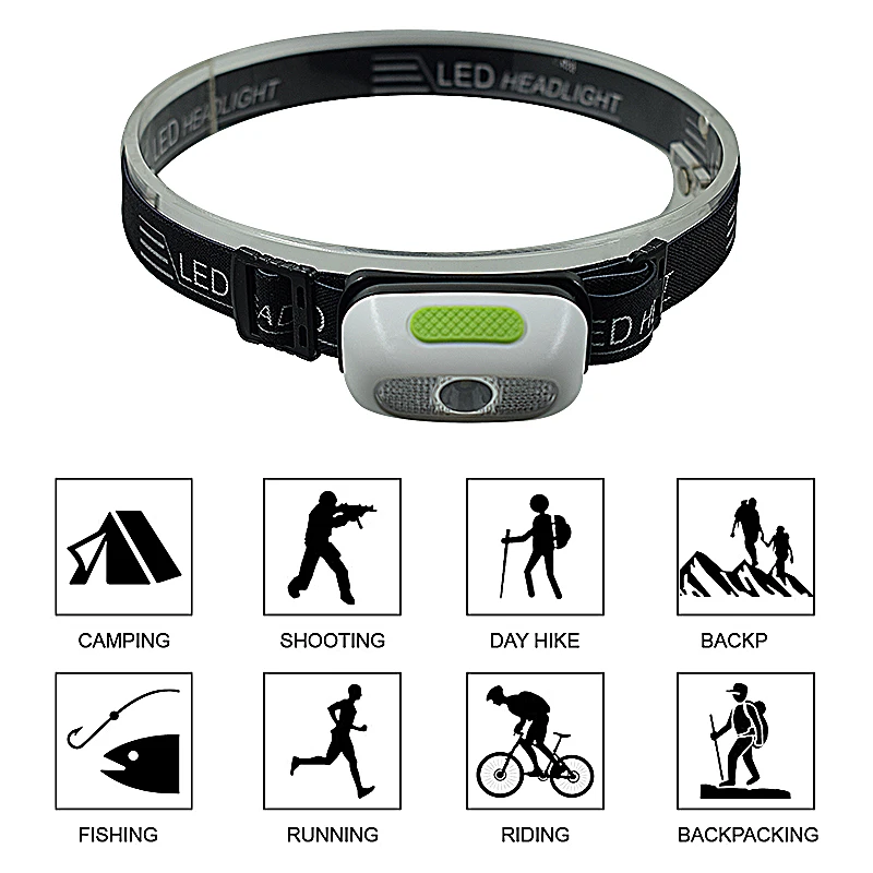 Powerful Waterproof LED Headlamp Ultra Bright Rechargeable 3 Modes Forehead Headlight Outdoor Exploring Cycling Flashlight Torch
Powerful Waterproof LED Headlamp Ultra Bright Rechargeable 3 Modes Forehead Headlight Outdoor Exploring Cycling Flashlight Torch