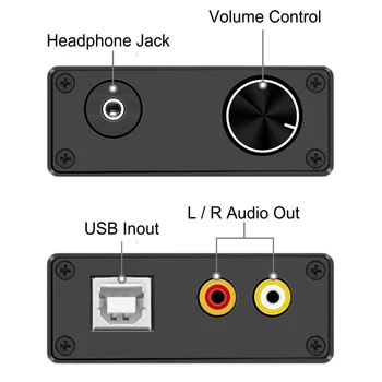 Stereo Home Optical Out DTS Universal Business DAC Decoder Digital To Analog Portable USB Audio Converter Office Support Dolby
Stereo Home Optical Out DTS Universal Business DAC Decoder Digital To Analog Portable USB Audio Converter Office Support Dolby