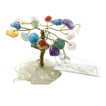 Natural Stones Craving Jade Marble Office Crafts Mini Good Luck Crystal Tree Feng Shui Statue Desktop Decor
Natural Stones Craving Jade Marble Office Crafts Mini Good Luck Crystal Tree Feng Shui Statue Desktop Decor