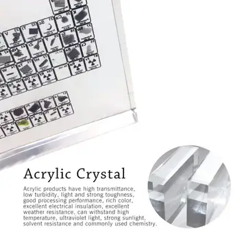 Periodic Table Teaching Elements Educators Atomic Number Guide Chemical Periodic Table Ornament Child Study Accessories
Periodic Table Teaching Elements Educators Atomic Number Guide Chemical Periodic Table Ornament Child Study Accessories
