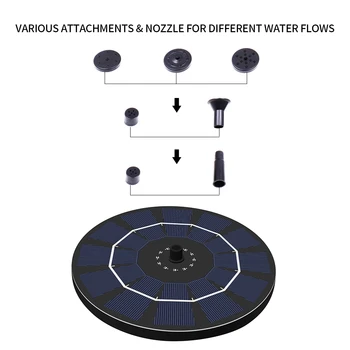 Hot Solar-power Fountain Brushless Pump Plants Watering Kit with Polycrystalline Solar Panel Water Pump for Bird Bath Garden Pon
Hot Solar-power Fountain Brushless Pump Plants Watering Kit with Polycrystalline Solar Panel Water Pump for Bird Bath Garden Pon
