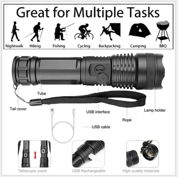 USB charging Mini LED flashlight three lighting methods waterproof flashlight outdoor camping lighting LED Black flashlight
USB charging Mini LED flashlight three lighting methods waterproof flashlight outdoor camping lighting LED Black flashlight