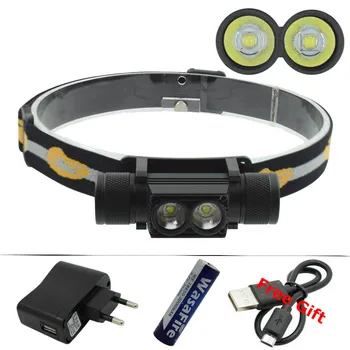 Super Bright LED Headlamp XM-L2 USB Rechargeable Head Lamp Waterproof Bike Light Forehead Torch with 18650 Battery+Charger
Super Bright LED Headlamp XM-L2 USB Rechargeable Head Lamp Waterproof Bike Light Forehead Torch with 18650 Battery+Charger