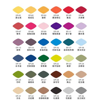 12pcs/lot Decorative eyes shape viscosity ink pad Matte pigment inkpads for stamping Scrapbooking Decor
12pcs/lot Decorative eyes shape viscosity ink pad Matte pigment inkpads for stamping Scrapbooking Decor