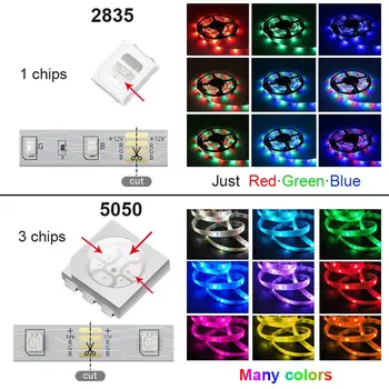 BESTOPE Bluetooth LED Strip Lights 20M RGB 5050 SMD Flexible Ribbon Waterproof RGB LED Light 5M 10M Tape Diode DC 12V Control
BESTOPE Bluetooth LED Strip Lights 20M RGB 5050 SMD Flexible Ribbon Waterproof RGB LED Light 5M 10M Tape Diode DC 12V Control