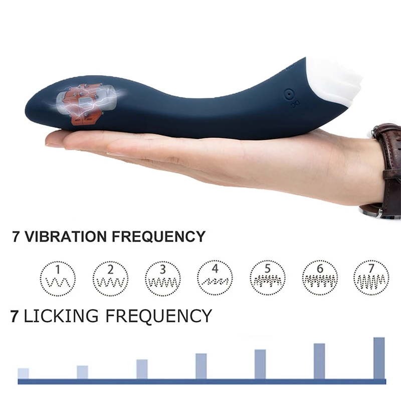 Как Зарядить Фаллоимитатор