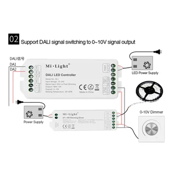 MiBOXER DL1 DC12V-24V DALI Dimmer Controller DALI Dimming Signal/Push dimming For led strip light
MiBOXER DL1 DC12V-24V DALI Dimmer Controller DALI Dimming Signal/Push dimming For led strip light