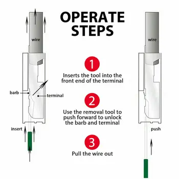 78x Wire Terminal Removal Tools Car Electrical Plug Wiring Connector Stainless Steel 301 Accessoires Parts
78x Wire Terminal Removal Tools Car Electrical Plug Wiring Connector Stainless Steel 301 Accessoires Parts